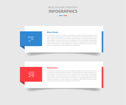 blue vs red ocean business strategy comparison for infographic with drop shadow style with big rectangle box container with badge on side with two point list information