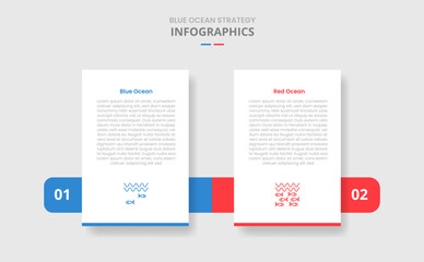 blue vs red ocean business strategy comparison for infographic with drop shadow style with vertical standing box and horizontal box through with two point list information