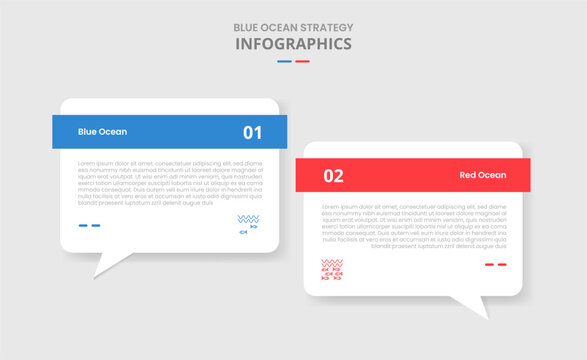 blue vs red ocean business strategy comparison for infographic with drop shadow style with discussion commentary box with bold header two point list information