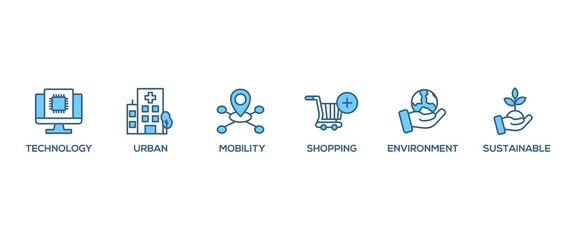 Smart city banner web icon set vector symbol illustration concept with icon of technology, urban, connection, mobility, shopping, environment and sustainable