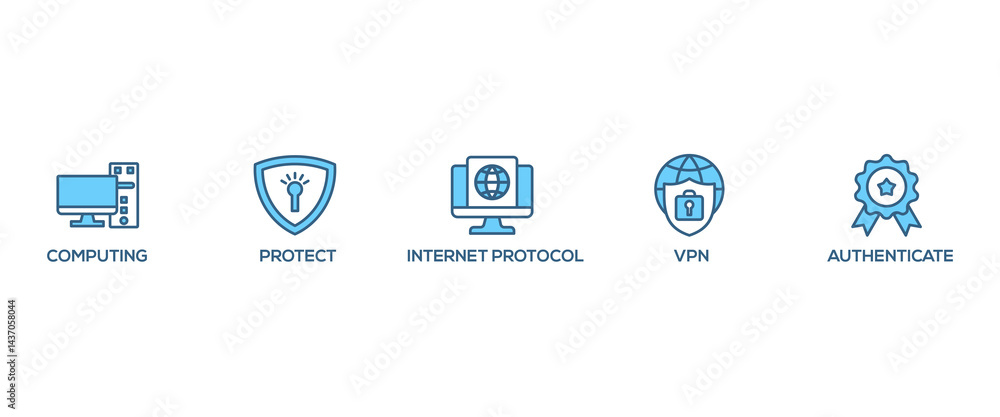 Poster ipsec banner web icon set vector illustration concept for internet and protection network security w