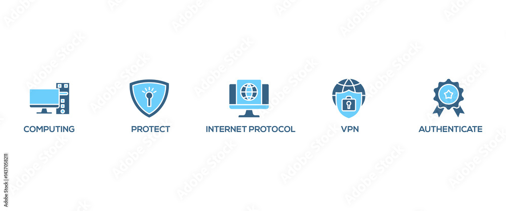 Poster ipsec banner web icon set vector illustration concept for internet and protection network security w
