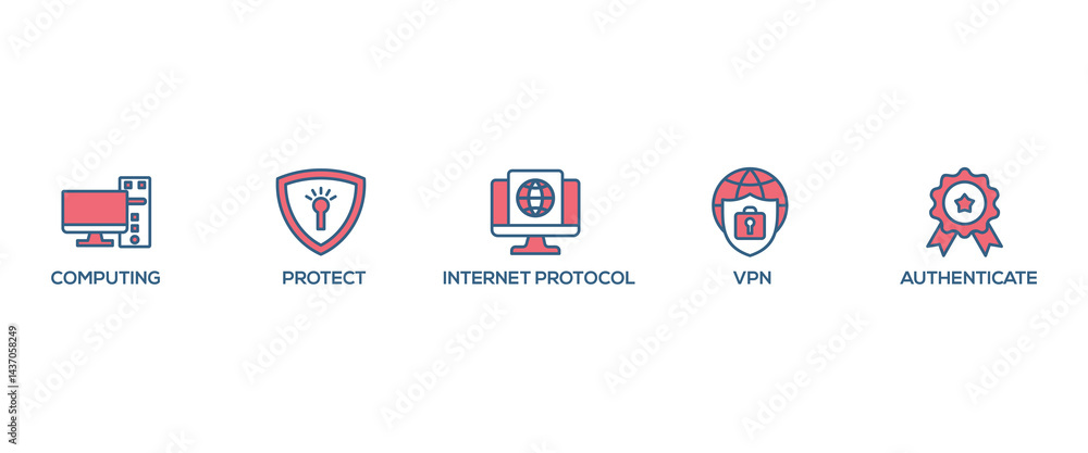 Poster ipsec banner web icon set vector illustration concept for internet and protection network security w