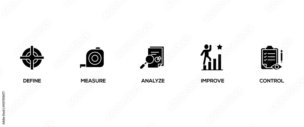 Poster dmaic banner web icon set vector illustration concept of define measure analyze improve control with