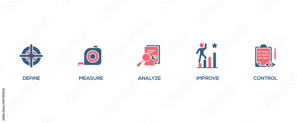 Poster dmaic banner web icon set vector illustration concept of define measure analyze improve control with