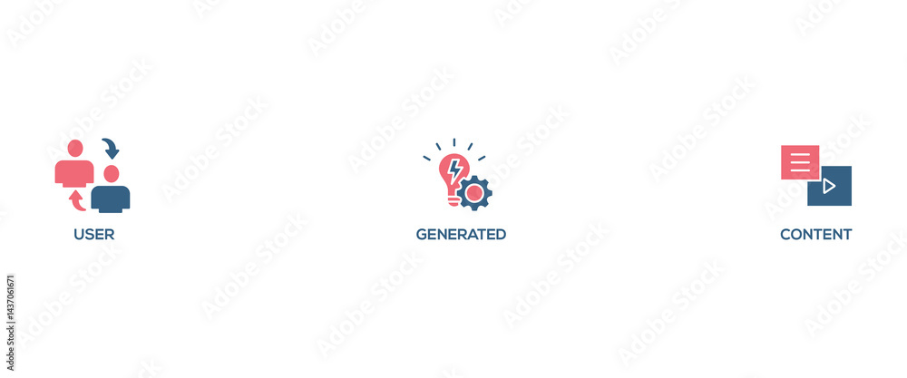 Poster ugc banner web icon set vector illustration concept for user-generated content with icon of people, 