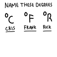 Hand Drawn and Hand Lettering Flower