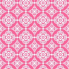 pattern batik flower damask ethnic boho ikat texture tribal geometric background