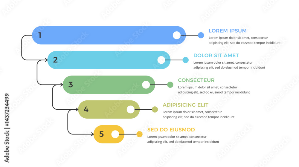 Poster infographic template featuring a segmented funnel with five layers for business and marketing concep