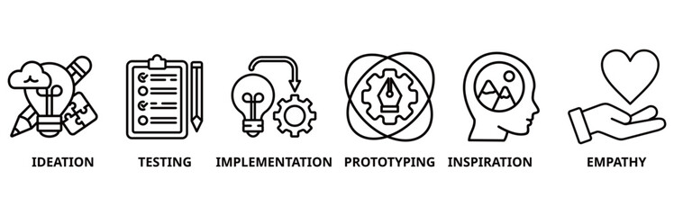 Design thinking icon set illustration contain ideation, testing, implementation, prototyping, inspiration and empathy