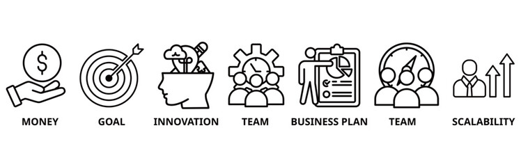 Start UP icon set illustration contain money, goal, innovation, team, business plan, team and scalability.
