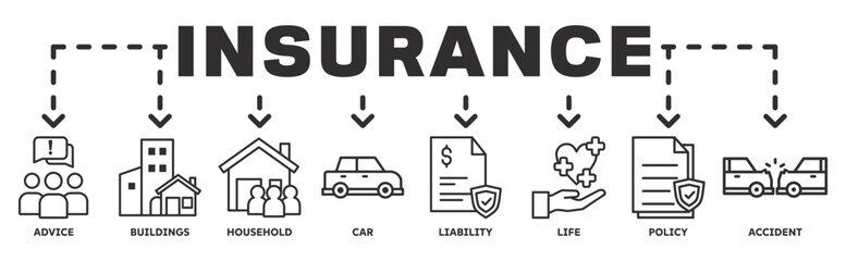 Insurance banner web icon vector illustration concept with icon of advice, buildings, household, car, liability, life, policy, accident