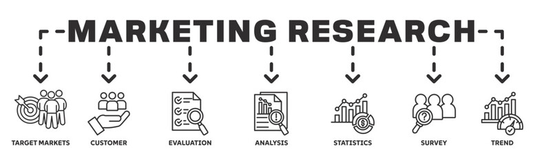 Marketing Research banner web icon vector illustration concept with icon of target marketing, customer, evaluation, analysis, statistics, survey, trend