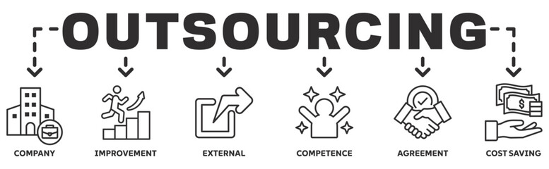 Outsourcing banner web icon vector illustration concept with icon of company, improvement, external, competence, agreement, cost saving 