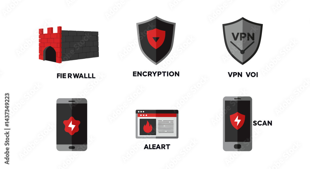 Poster cyber security icons depict firewall encryption vpn scan alert and mobile protection for data safety