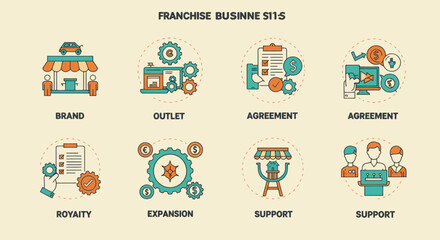 Obraz premium Franchise business model icons illustrating brand outlet agreement royalty expansion support
