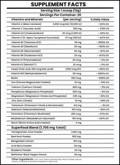 Fototapeta premium Supplement Facts | Editable Supplement Nutrition Label | Supplement Vitamin Medicine Facts | Custom Supplement Facts Template