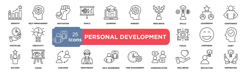 personal development collection set. Containing growth,selfimprovement,motivation,goals,learning,mindset,resilience,skills,leadership,confidence icon. Simple line