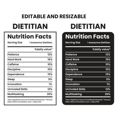 Dietitian Nutrition Facts Infographic, nutrition Label,twisted tea nutrition facts,nutrition calculator, Nutrition Facts,nutrition Label,twisted tea nutrition facts,nutrition calculator,nutrition fact