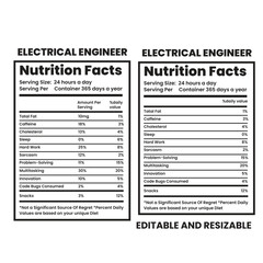 Electrical Engineer Nutrition Facts,nutrition Label,twisted tea nutrition facts,nutrition calculator,