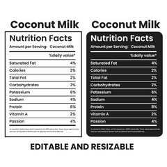 Editable & Resizable Coconut Milk Nutrition Facts Label Template
