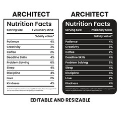 Beets Nutrition Facts,nutrition facts, nutrition Label,twisted tea nutrition facts,nutrition calculator,Marriage gift nutrition facts,vector design