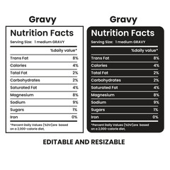 Gravy  Nutrition Facts,nutrition facts, nutrition Label,twisted tea nutrition facts,nutrition calculator,Marriage gift nutrition facts,vector design