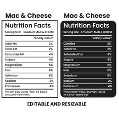 Editable & Resizable Mac and Cheese Nutrition Facts Label Template