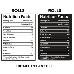 Rolls Nutrition Facts,nutrition facts, nutrition Label,twisted tea nutrition facts,nutrition calculator,Marriage gift nutrition facts,vector design