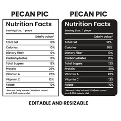 Pecan Nutrition Facts, nutrition Label,twisted tea nutrition facts,nutrition calculator, Nutrition Facts,nutrition Label,twisted tea nutrition facts,nutrition calculator,nutrition facts label,nutritio