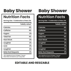 Funny Baby Shower Nutrition Facts Printable Editable & Resizable