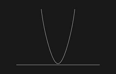 Mathematical Parabola Touching a Horizontal Line in a Minimalist Black-and-White Design. 