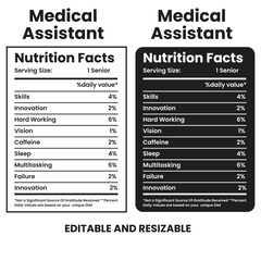 Medical Assistant Nutrition Facts,nutrition facts, nutrition Label,twisted tea nutrition facts,nutrition calculator,Marriage gift nutrition facts,vector design