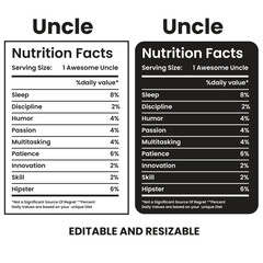 Uncle Nutrition Facts,nutrition facts, nutrition Label,twisted tea nutrition facts,nutrition calculator,Marriage gift nutrition facts,vector design