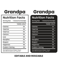 Grandpa Nutrition Facts,nutrition facts, nutrition Label,twisted tea nutrition facts,nutrition calculator,Marriage gift nutrition facts,vector design