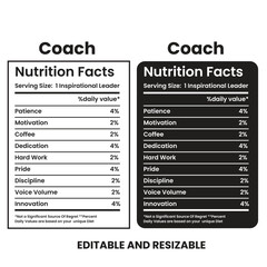 Caach Nutrition Facts,nutrition facts, nutrition Label,twisted tea nutrition facts,nutrition calculator,Marriage gift nutrition facts,vector design