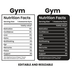 Gym Nutrition Facts,nutrition facts, nutrition Label,twisted tea nutrition facts,nutrition calculator,Marriage gift nutrition facts,vector design
