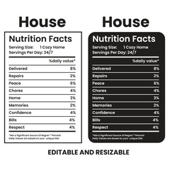 House Nutrition Facts,nutrition facts, nutrition Label,twisted tea nutrition facts,nutrition calculator,Marriage gift nutrition facts,vector design