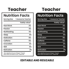 Teacher Nutrition Facts,nutrition facts, nutrition Label,twisted tea nutrition facts,nutrition calculator,Marriage gift nutrition facts,vector design