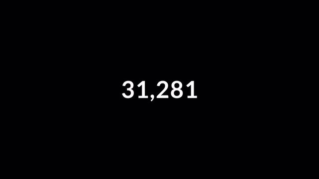 Number counter animation from 0 to 50,000 on a transparent background in 4k, Animated counting numbers from zero to fifty thousand for likes,views,amount concepts.