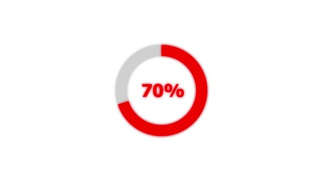 Pie chart animated video with 70 percent element white background . Statistics Business and finance theme Visual Data Representation for Finance, Sales, Statistics, Diagram. Motion Graphics Animated