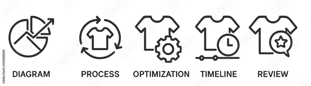 Fototapete Visual representation of workflow with diagrams, processes, and timelines for garment optimization and review in fashion design