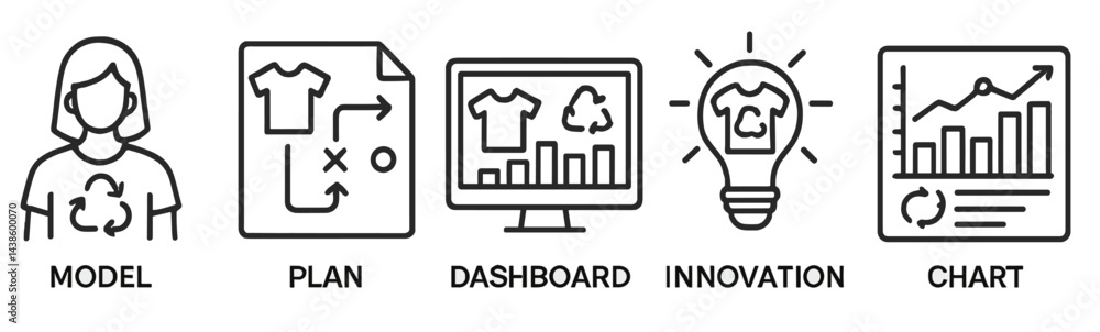 Poster visual elements representing sustainable fashion strategies with model, planning, data analysis, inn