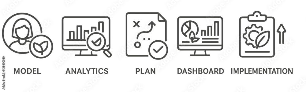 Poster Visual representation of data analytics model and planning process in a business environment