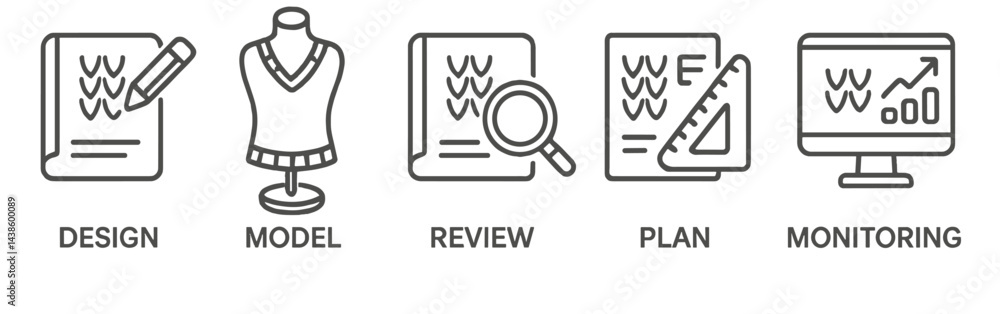 Poster Graphic symbols representing various stages of a design and development process in creative work
