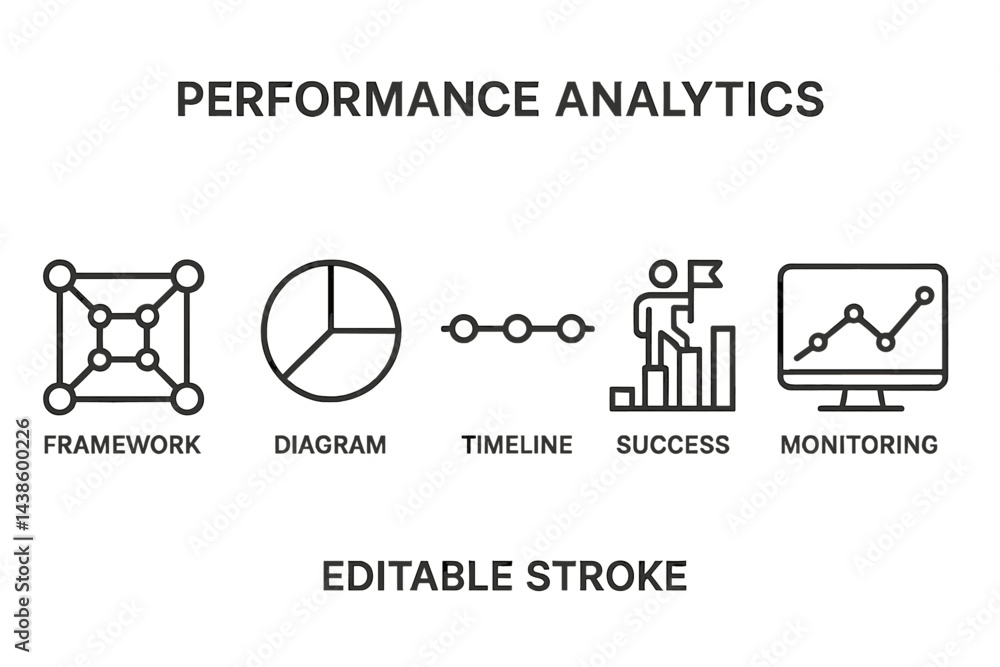 Poster Performance analysis visual representation with framework, timeline, and success metrics in a clean design