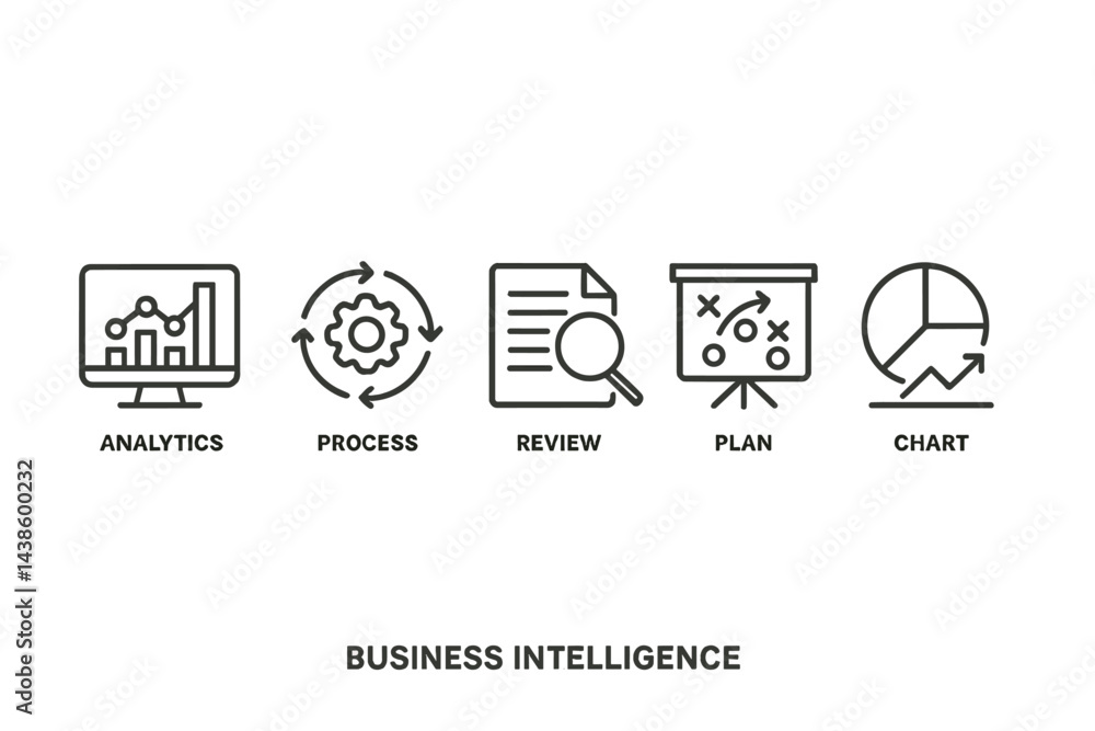 Leinwandbilder Understanding business intelligence through analytics, processes, reviews, planning, and charting for informed decision making