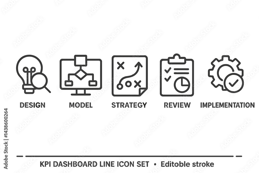 Fototapete focus on kpi dashboard elements featuring design, model, strategy, review, and implementation in a c