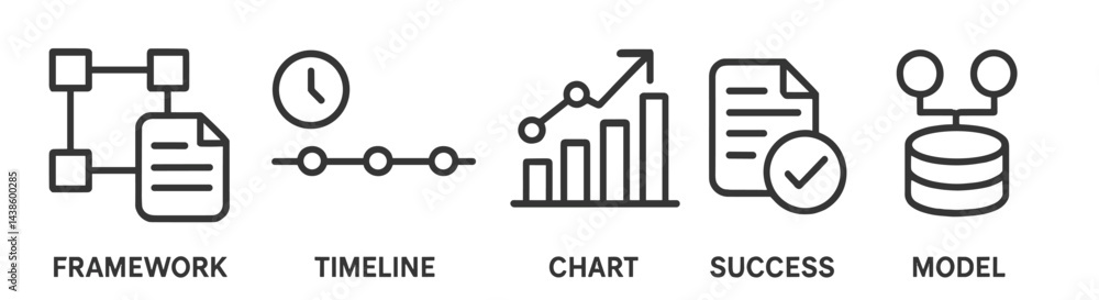 Poster Elements of a business success framework including timeline, chart, and model representations in a clean layout