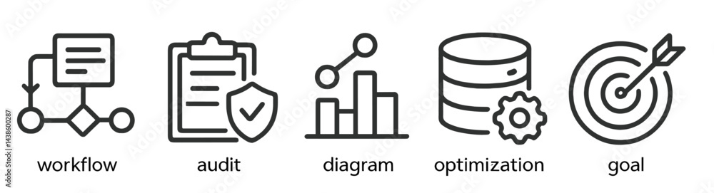Poster icons representing key business concepts including workflow, audit, diagram, optimization, and goal 